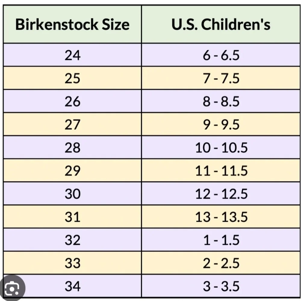 NWOT Birkenstock Milano Kids Sandals